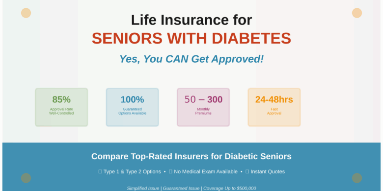 Life Insurance for Seniors with Diabetes: Your Complete Guide life insurance for seniors with diabetes