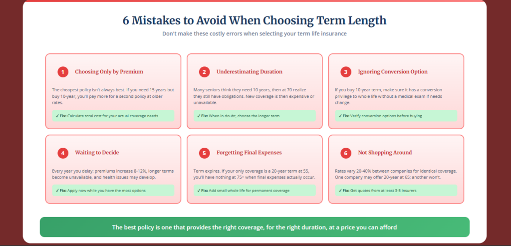 10-Year vs 20-Year Term Life Insurance: What Seniors Should Choose