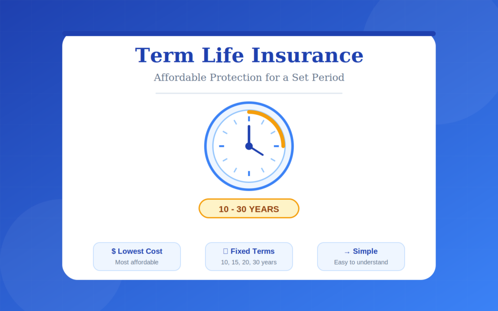 Types of Senior Life Insurance Explained: Term vs Whole vs Final Expense