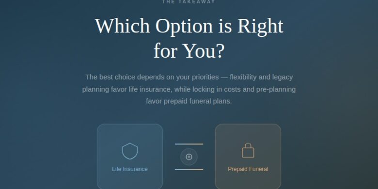 Senior Life Insurance vs Prepaid Funeral Plans