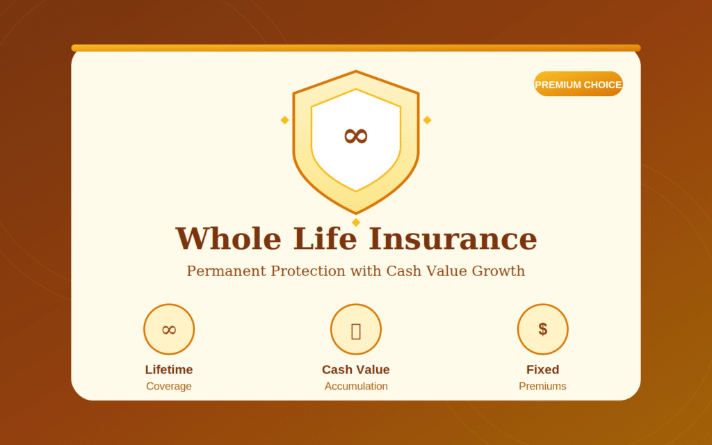 Types of Senior Life Insurance Explained: Term vs Whole vs Final Expense