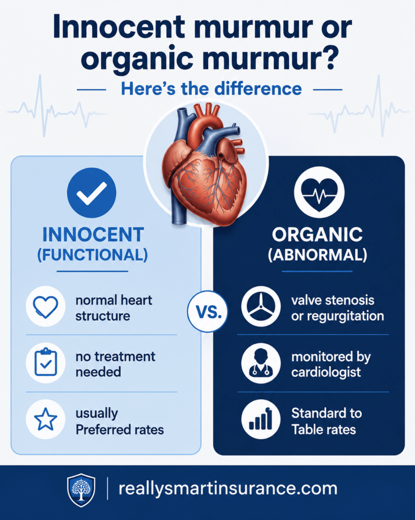 innocent-or-organic-heart-murmur