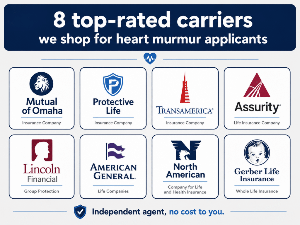 life insurance for seniors with a heart murmur